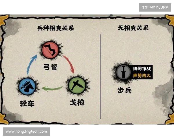 箭雨森林:探索与生存,自制弓箭,战胜野兽 箭雨森林:探索与生存,自制弓箭,战胜野兽
