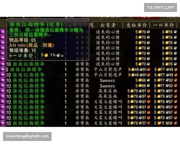 魔兽70级装备提升攻略 魔兽70级装备提升攻略